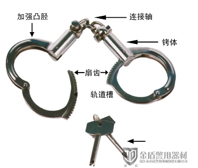 防拨手铐（单警）介绍.jpg